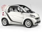Smart ForTwo by Jeremy Scott 2013 года